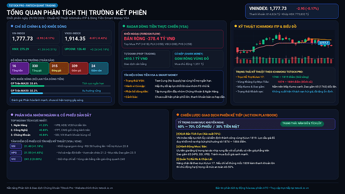 TStock_Market_EOD_2026-09-29.png