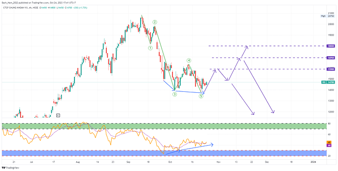 VIX_2023-10-24_17-41-28_f6625