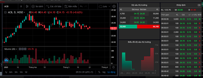 Screen Shot 2023-03-21 at 09.51.40