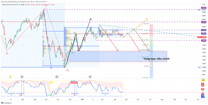 VCG_2023-04-21_15-37-33_2c9e3