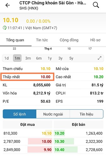 Screenshot_2023-04-17-11-08-14-581-edit_vn.fireant.mobile