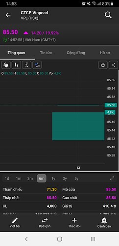 Screenshot_20250513-145319_FireAnt