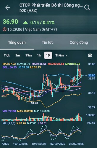 Screenshot_20260305_173932_FireAnt~2