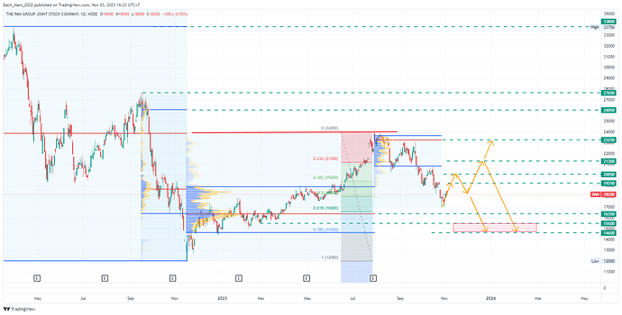 PAN_2023-11-03_16-23-08_1fcd1