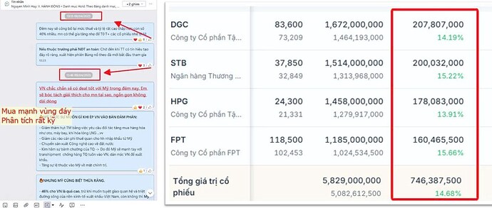 🔍TTA tham gia dự án thủy điện tích năng lớn thứ hai Việt Nam. Ngày 7/4/2025, TTA ( doanh nghiệp thuần ...