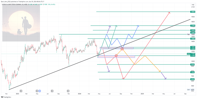 LCG_2024-04-29_08-06-01