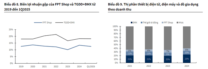 Ảnh chụp màn hình 2025-06-13 095743
