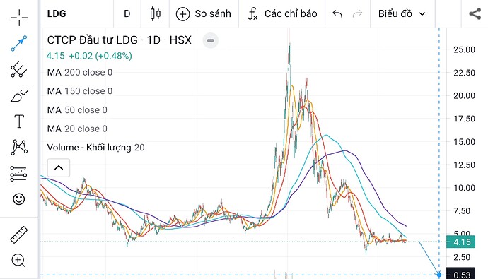 Screenshot_20230430_204310_FireAnt