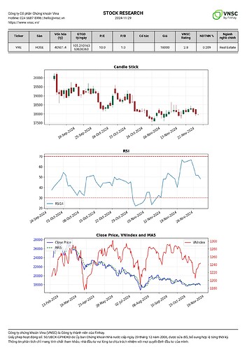 368a2230-598e-4243-a84c-e2dc3ef69610_VRE_report-images-0