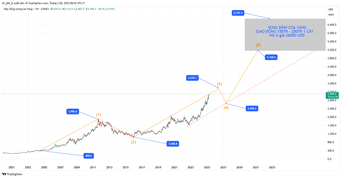 GC1!_2025-03-28_08-45-21
