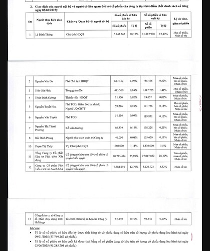 Screenshot_20250921_094452_Chrome