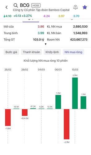 Screenshot_2025-03-11-15-36-55-998-edit_org.ssi.iBoardSSI.Pro