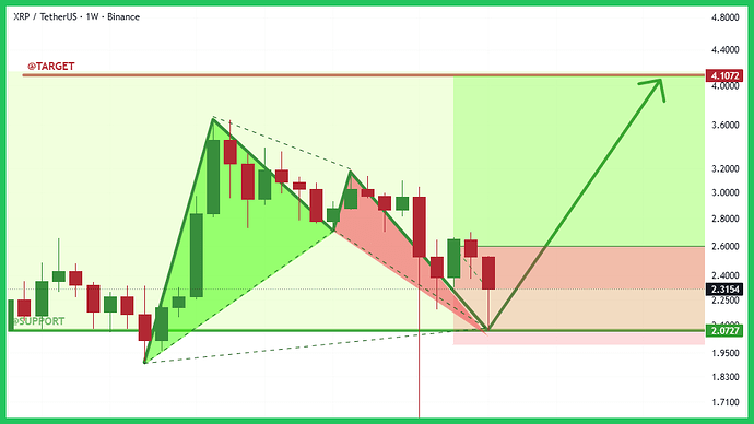 2-typhutrader-phuongle-trade-coin-crypto-kiemtien-09112025