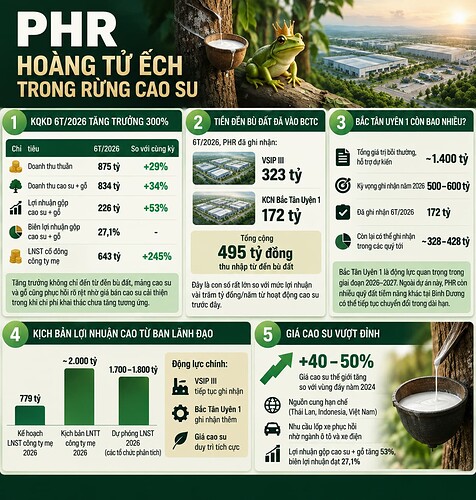 Image 16_41_25 9 thg 9, 2026