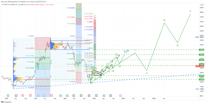 TCB_2023-08-26_20-05-25_feeb8