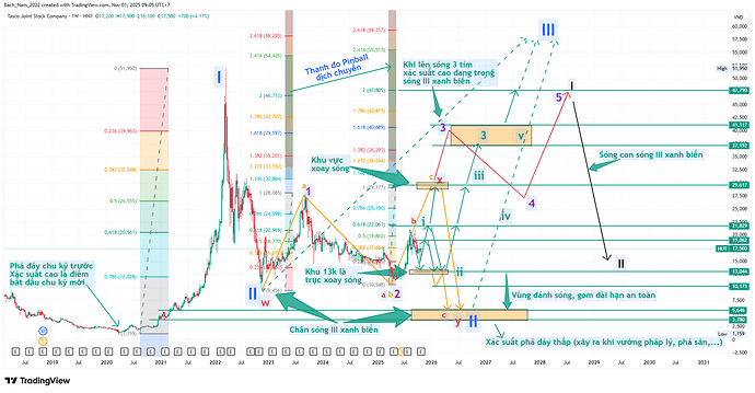 HUT_2025-11-01_09-05-02