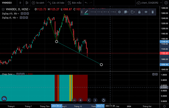 Screen Shot 2023-10-18 at 15.37.30