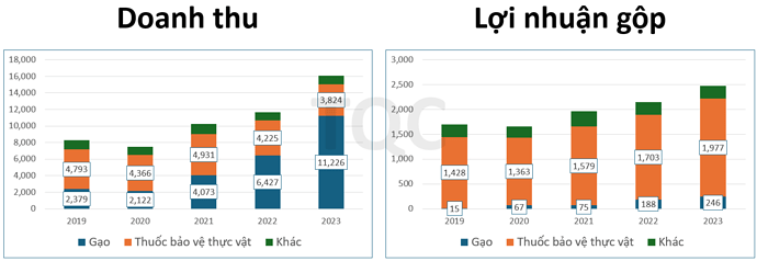 {BB04A5C5-3234-44FD-B538-C62D8543C5DA}