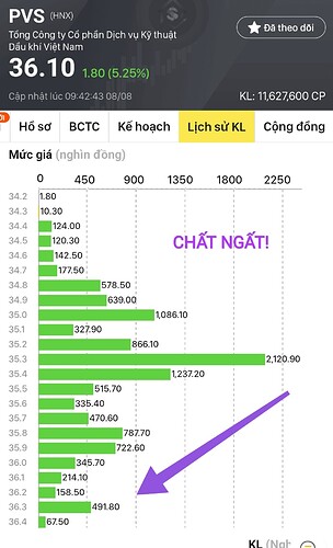 Screenshot_2023-08-08-09-43-50-784-edit_com.money24h.vn