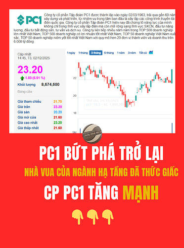 Thêm tiêu đề (2)