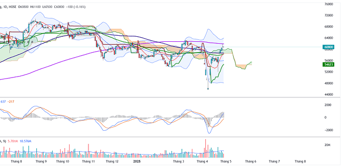 MWG_2025-05-04_22-05-04