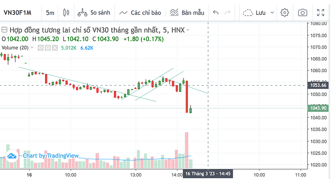 Ảnh chụp Màn hình 2023-03-16 lúc 2.21.28 CH