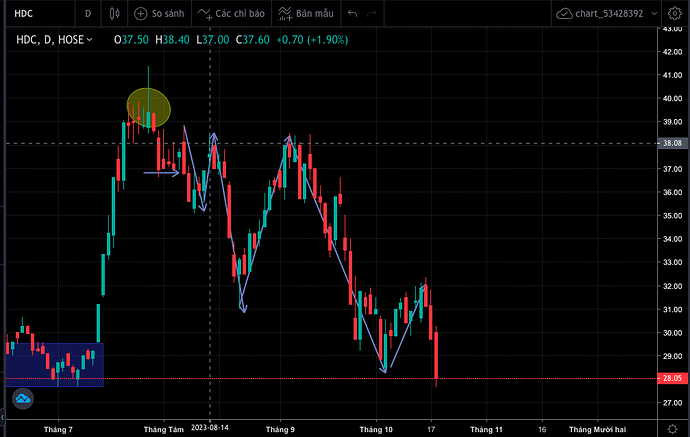 Screen Shot 2023-10-18 at 16.56.22