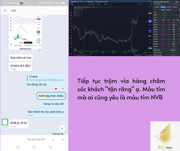 SIP HIỆN TẠI T+ (2)
