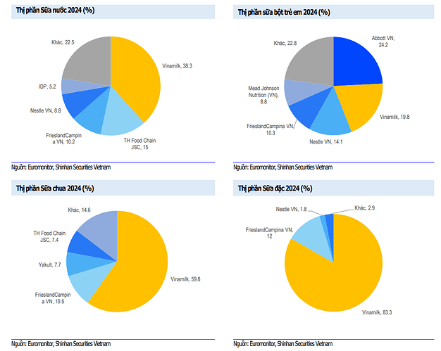 Ảnh chụp màn hình 2025-06-29 171238