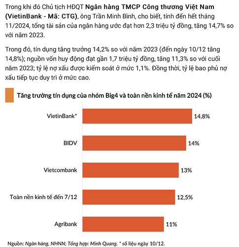 Ảnh màn hình 2024-12-18 lúc 23.18.39