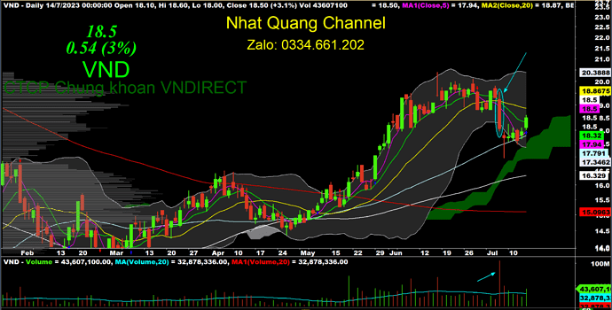 ScreenShot_20230715185423