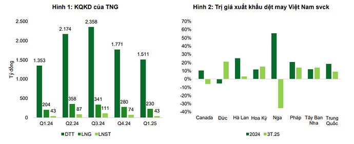 Ảnh chụp màn hình 2025-05-06 144041