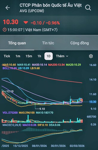 Screenshot_20260308_110658_FireAnt~2