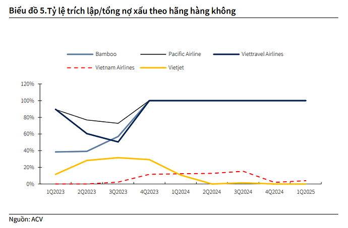 Ảnh chụp màn hình 2025-06-27 173601