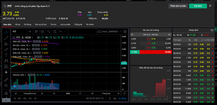 Screen Shot 2022-12-26 at 09.31.00