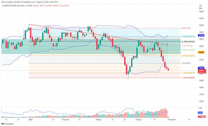 ZSN2023_2023-04-27_16-48-05_89387