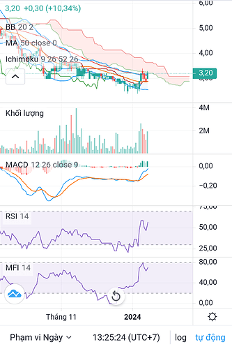 Screenshot_20240115-132526