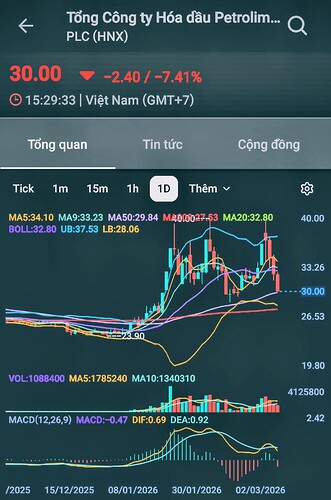 Screenshot_20260308_170904_FireAnt~2