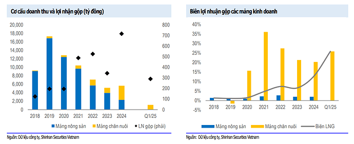 Ảnh chụp màn hình 2025-07-27 155228