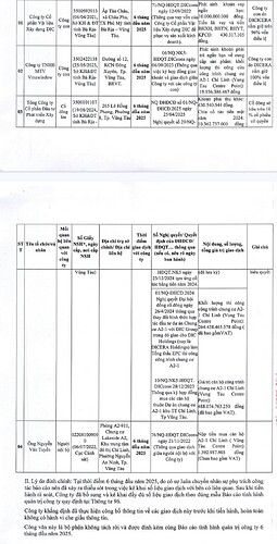 Screenshot_20250823_122438_Chrome