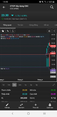 Screenshot_20250424-144846_FireAnt