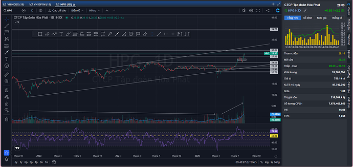 Screenshot 2025-08-12 094333