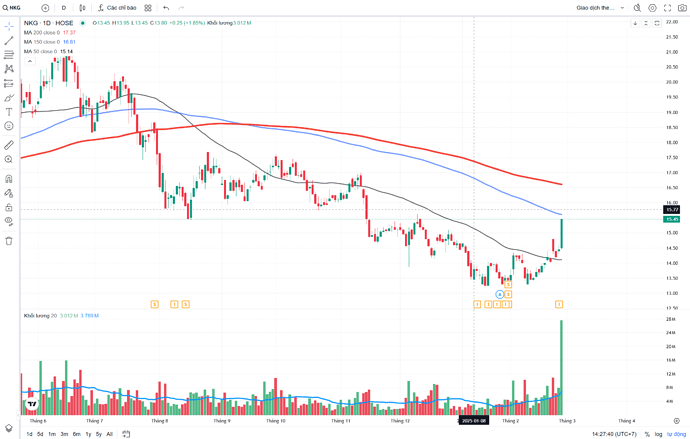 {16139233-7912-4B49-9829-B5BA2562278D}