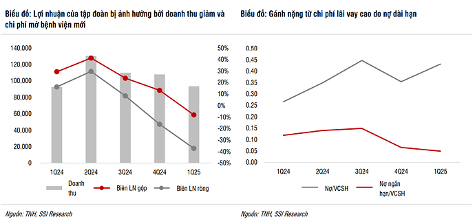 Ảnh chụp màn hình 2025-07-19 101801