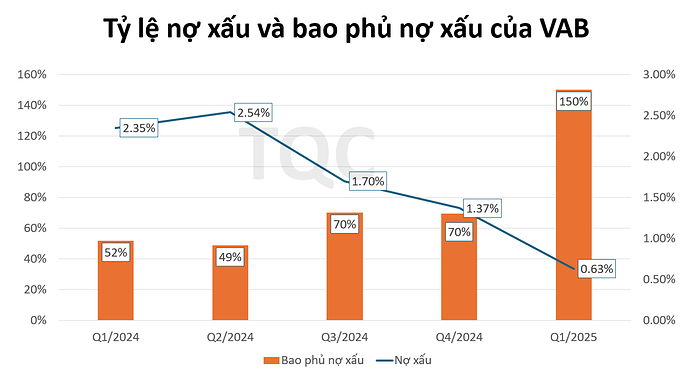 {2F87A4E1-E047-4193-9A00-836EC802D090}