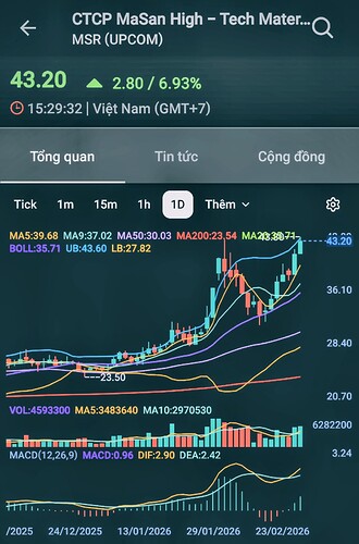 Screenshot_20260227_064008_FireAnt~2