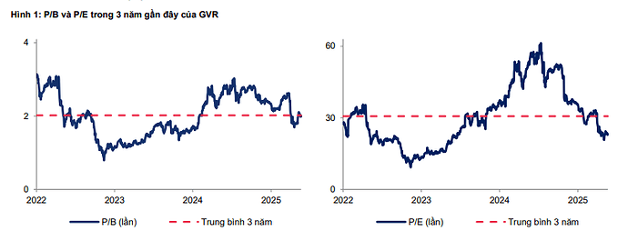 Ảnh chụp màn hình 2025-06-03 150134