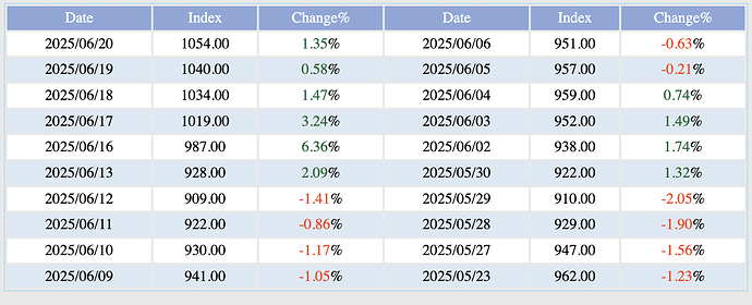 Ảnh màn hình 2025-06-21 lúc 09.27.55