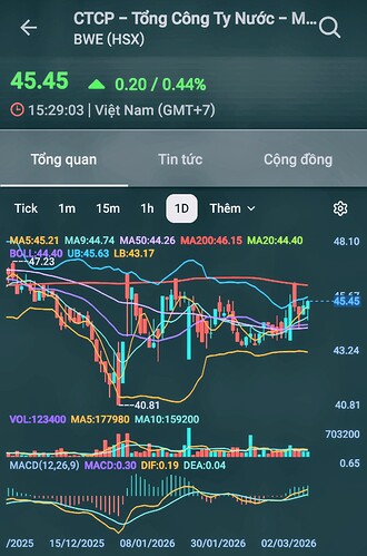 Screenshot_20260308_112958_FireAnt~2