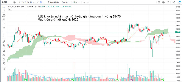 2b88d6fb-5e27-41d3-a805-5bf0abe8c768